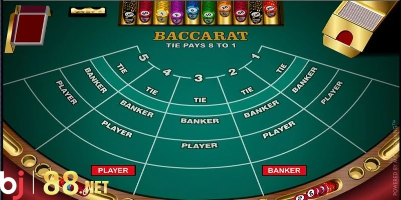 Cách chơi Baccarat trực tuyến thành viên có khoảng 15 giây để đặt cược